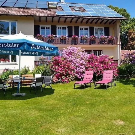 Panoramablick